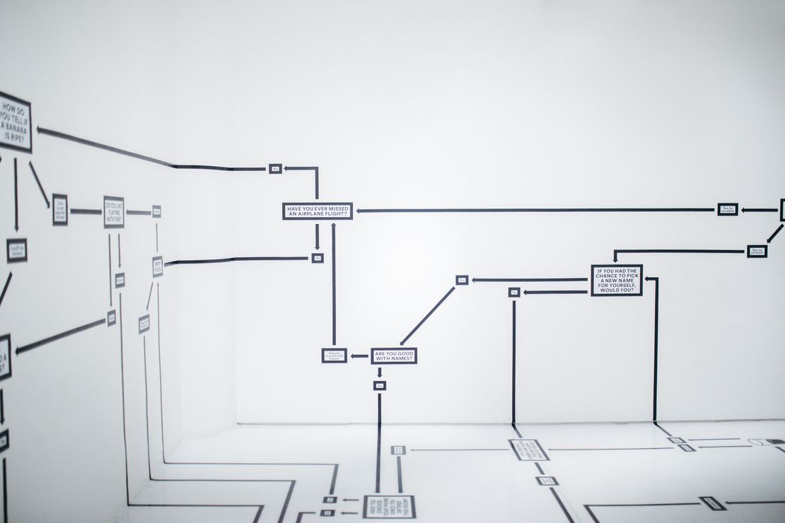 Multi-agent AI workflows (technical deep dive)